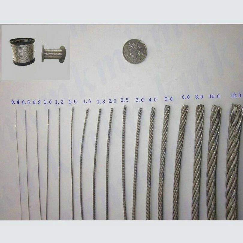 HQ HW02 SS316 marine grade ede – Stainless Wire Ss316 Bewertung und Preis
