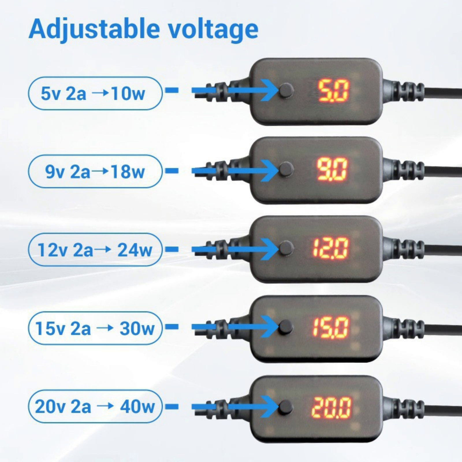 1 Stück USB-C auf 12V Auto-Zig – Accessories Experts Vape Bewertung und Preis